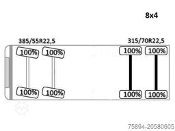 MAN TGA 35.480 / HIAB 244 EP - 5 HIPRO