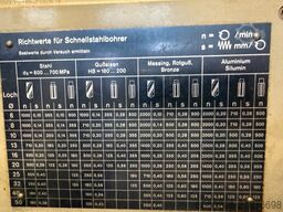 WMW Heckert SABO standard 40