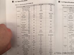 HYUNDAI - KIA SKT 250 M