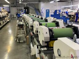 Nilpeter MO-3300 Servo