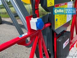 Magni DAB28RT | 2022