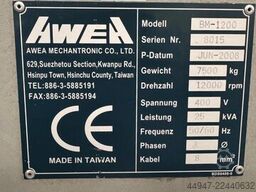 AWEA BM-1200