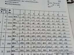 TOS VARNSDORF WH 10 NC