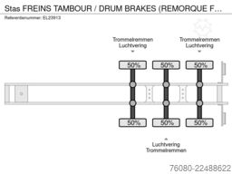 Stas FREINS TAMBOUR / DRUM BRAKES (REMORQUE FRANCAIS...