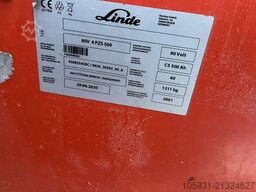 Linde E25-01