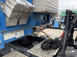 Doll SH3 / Swiss-Vehicle