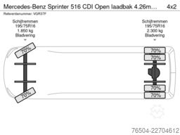 Mercedes-Benz Sprinter 516 CDI Open laadbak 4.26m GVW 3500kg ...