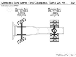 Mercedes-Benz Actros 1845 Gigaspace / Tacho V2 / 492 dkm / Hy...