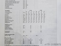 KraussMaffei KM 120-380 EX