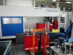 Hüller Hille nbh 170R