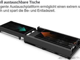 4020 Blech + Rohr 12kW