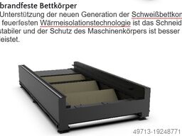 4020 Blech + Rohr 12kW