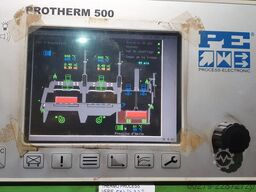 IPSEN TQ 2/7