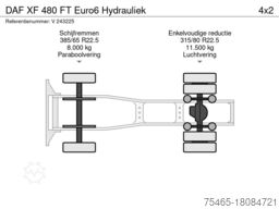 DAF XF 480 FT Euro6 Hydrauliek