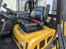 Yale Gdp 3.0 triplex sideshift