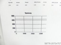 Heidenhain UM 113 ID 325 002-03 SN13307325 generalüberholt mit 3 Mon. Gewährl.