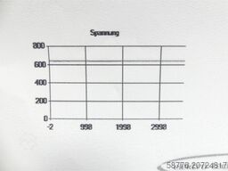Heidenhain UM 114 ID 325 005-12 SN:11485409 generalüberholt mit 3 Mon. Gewährl.