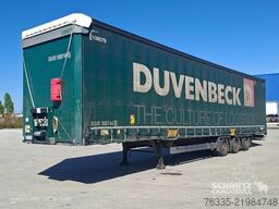 Schmitz Cargobull Curtainsider Mega
