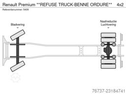 Renault Premium **REFUSE TRUCK-BENNE ORDURE**