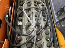 STILL EXG 16 - Tilting Forks * DEMO