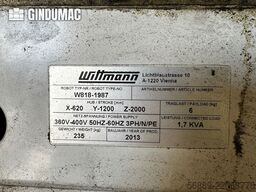 Battenfeld HM150750