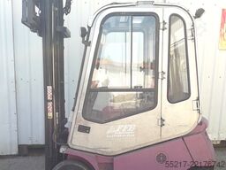 BT CESAB C4E250U