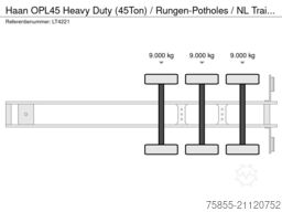 Haan OPL45 Heavy Duty (45Ton) / Rungen-Potholes / NL...