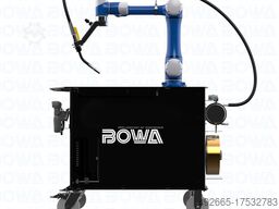 BOWA A.O.P. GmbH BWCOR-09/13