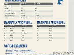 BOWA A.O.P. GmbH BWCOR-09/13