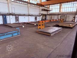 Stahlplatten 