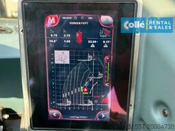 Magni HTH 25.11 | 2013