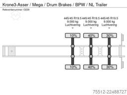 Krone 3-Asser / Mega / Drum Brakes / BPW / NL Trailer