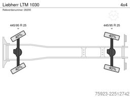 Liebherr LTM 1030