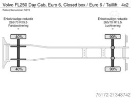 Volvo FL250 Day Cab, Euro 6, Closed box / Euro 6 / Ta...