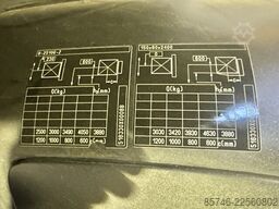 STILL RX 60 - 50 / 600 * ( 5.0 T @ 600 MM !! )