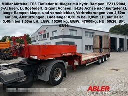 MÜLLER-MITTELTAL TS3 hydr Rampen GIGANT LUFT