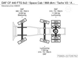 DAF CF 440 FTG 6x2 / Space Cab / 868 dkm / Tacho V2...