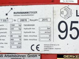 Ruthmann T 330.1