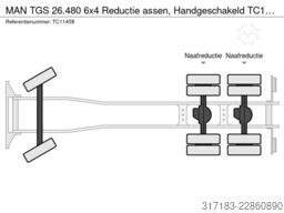 MAN TGS 26.480 6x4 Reductie assen, Handgeschakeld