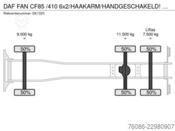 DAF FAN CF85 /410 6x2/HAAKARM/HANDGESCHAKELD!