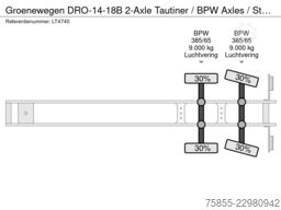 Groenewegen DRO-14-18B 2-Axle Tautiner / BPW Axles / Steeri...