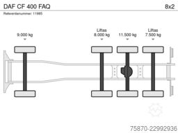 DAF CF 400 FAQ