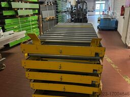 BITO Pallteentnahmesegment