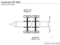  JOP 3500