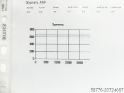 Heidenhain UM 114D ID671 288-01 SN65641701D generalüberholt mit 3 Mon. Gewährl.
