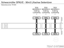 Schwarzmüller SPA3/E - 90m3 Liftachse Seitentüren