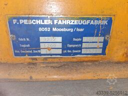 PEFRA 3232