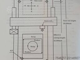Koike Versagraph 6000