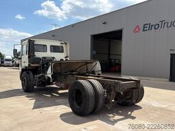 Volvo FL 250 (10 BOLTS / 10 BOULOTS / 18 TONNES / MAN...
