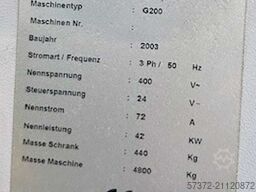 Index G 200 Ratioline